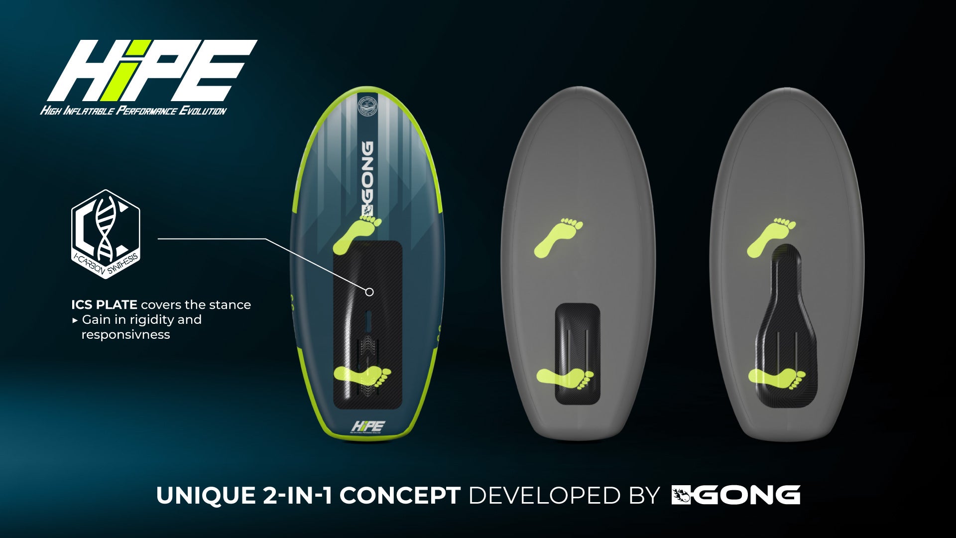 GEAR: THE KEY ASSET OF THE HIPE!