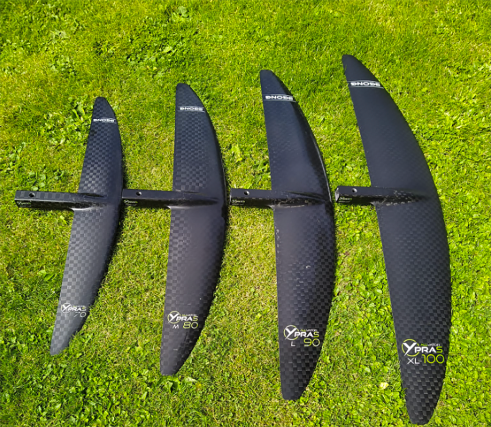 FEEDBACK: DO IT ALL WITH THE YPRA S