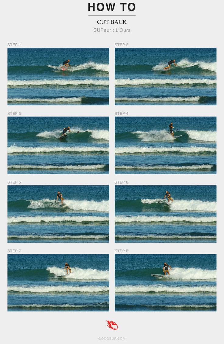 HOW TO : cut back !!!