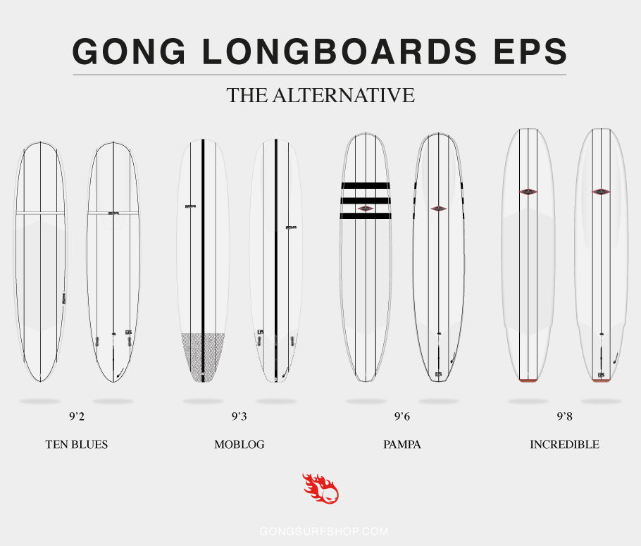 GEAR : THE Alternative !!!