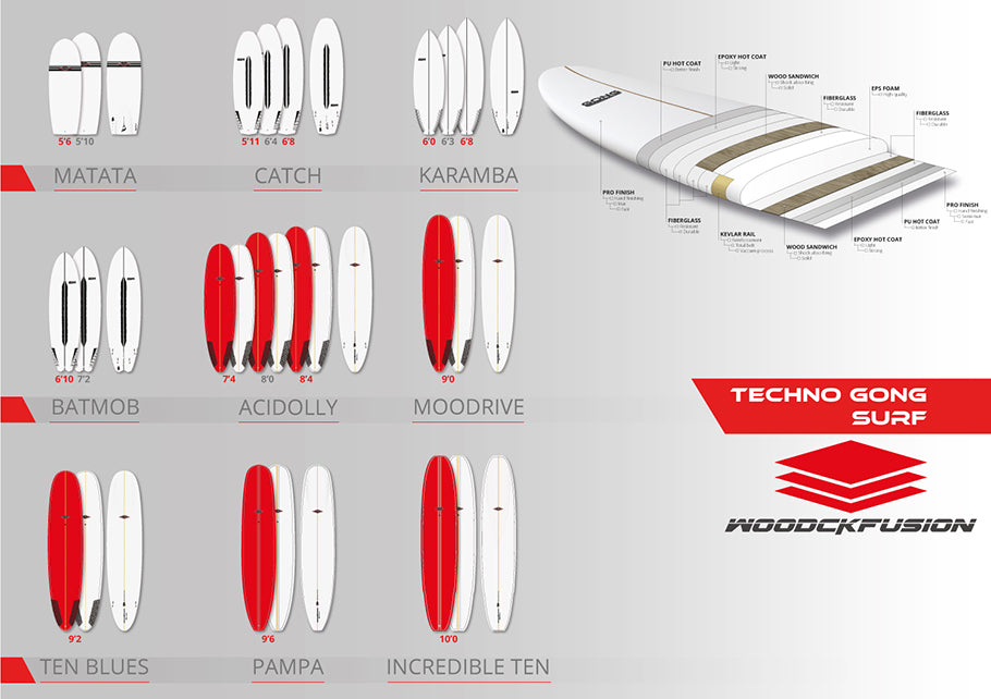 GEAR : new 2018 WCKF surf boards !!!