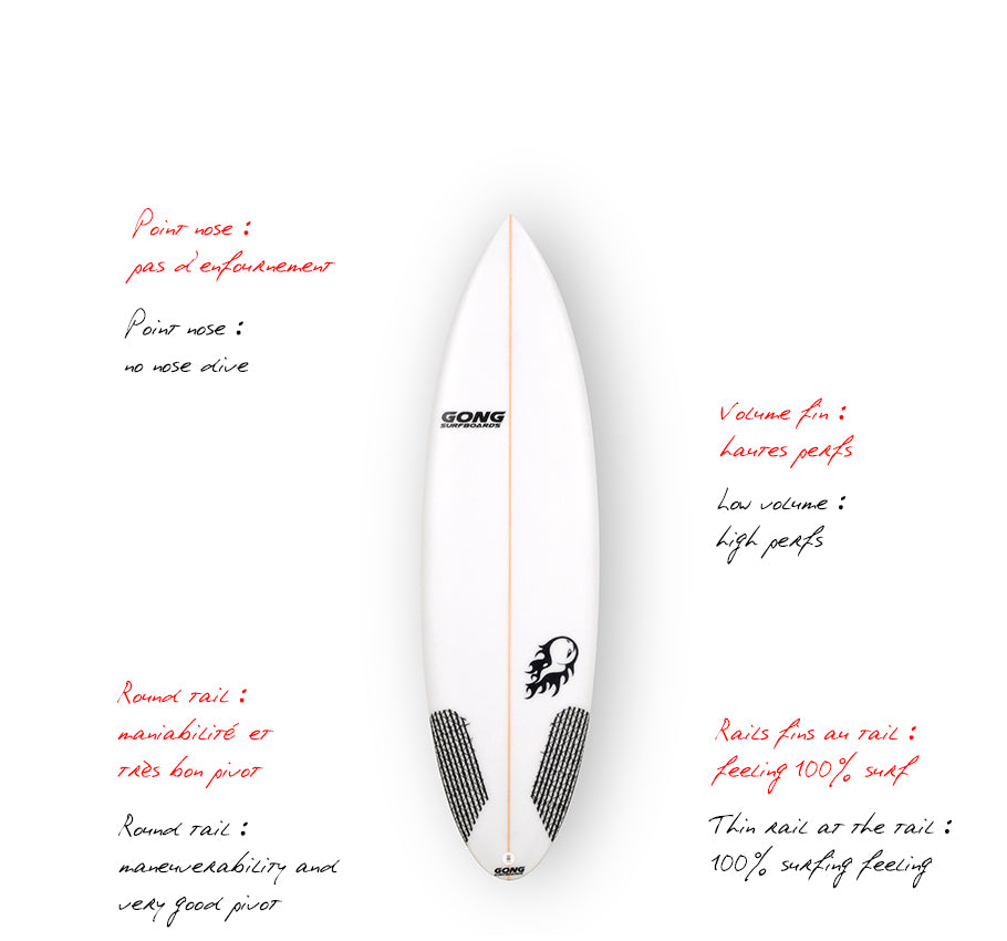 GEAR : 5'6 Lethal PU !!!