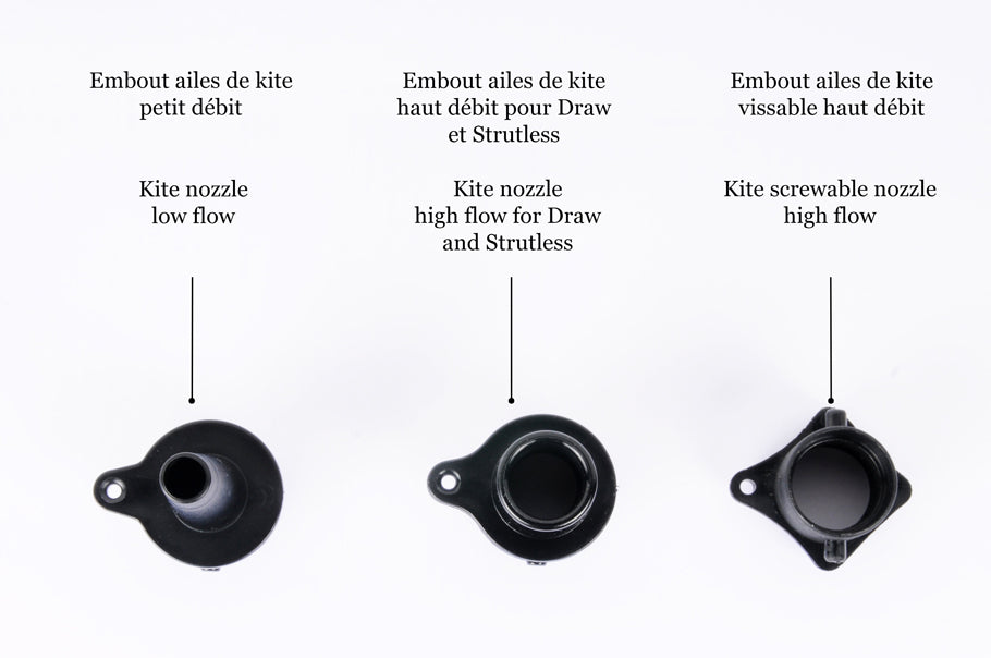 GEAR : nozzles GONG !!!