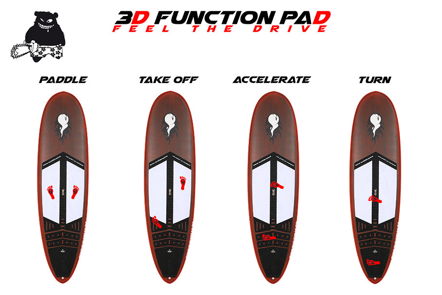 FOCUS : 3D Function pad !!!