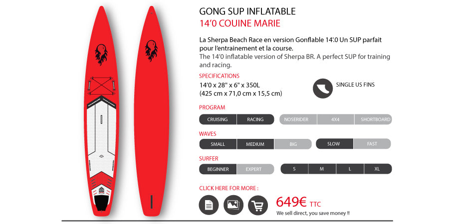 GEAR : feedback CM 14' !!!