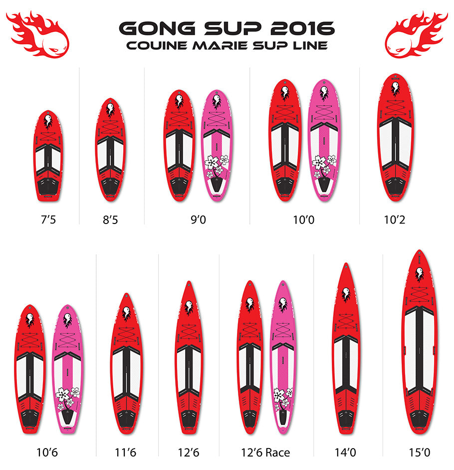 GEAR : new 2016 Couine Marie SUP range !!!