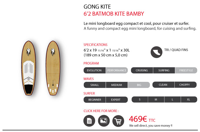 GEAR : feedback 6'2 Batmob !!!