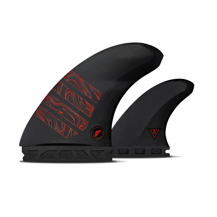 Futures | Dérives Alpha Reverse 3/2 Twin+1