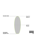 GONG | SUP Quiver Bag