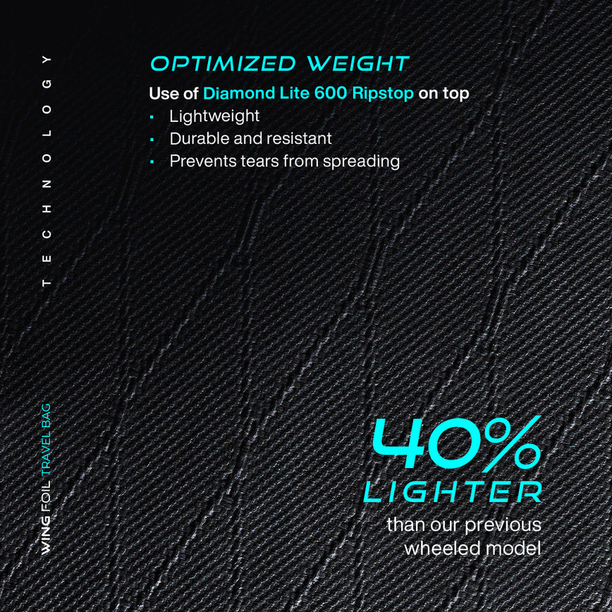 GONG | Wingfoil Travel Bag