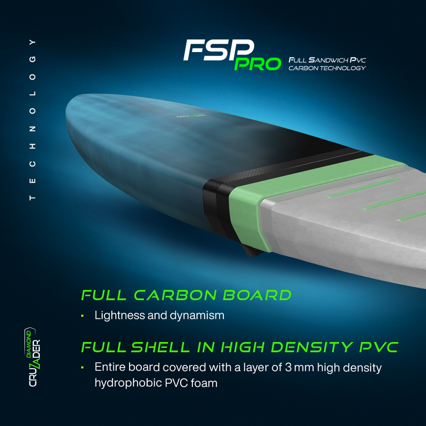 GONG | Wing Foil Board Cruzader Diamond FSP Pro