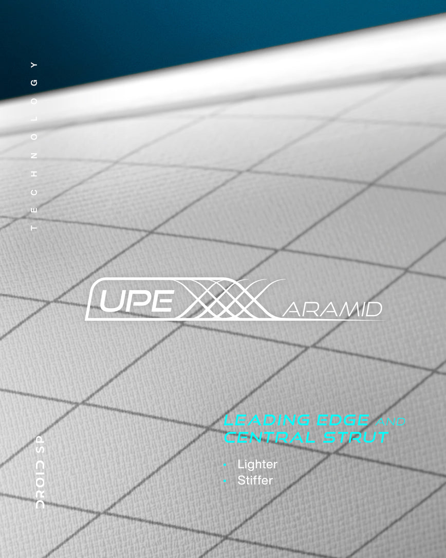 GONG | Wing Droid SP Aramid CZ