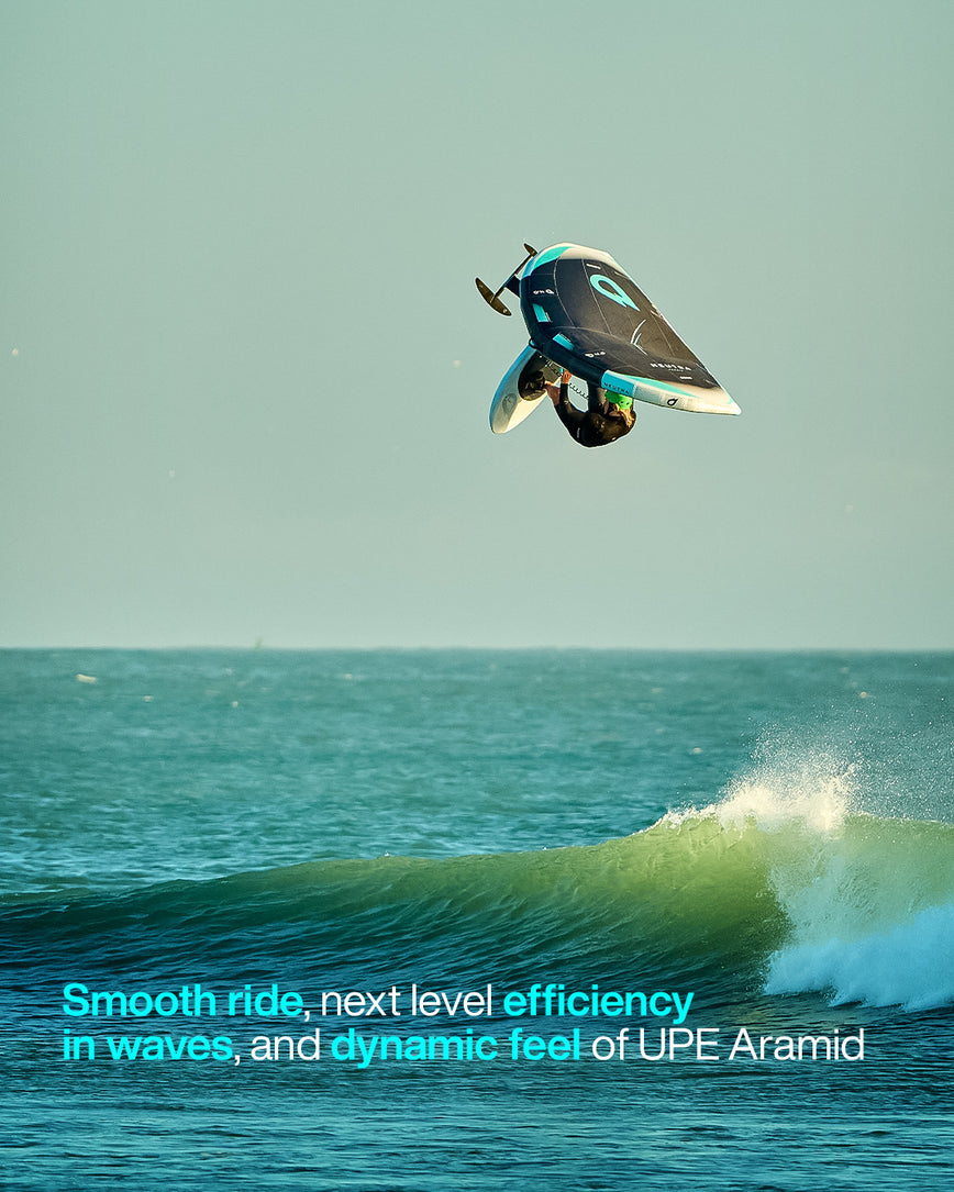 GONG | Wing Neutra Aramid