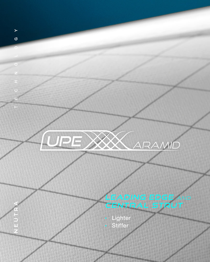GONG | Wing Neutra Aramid