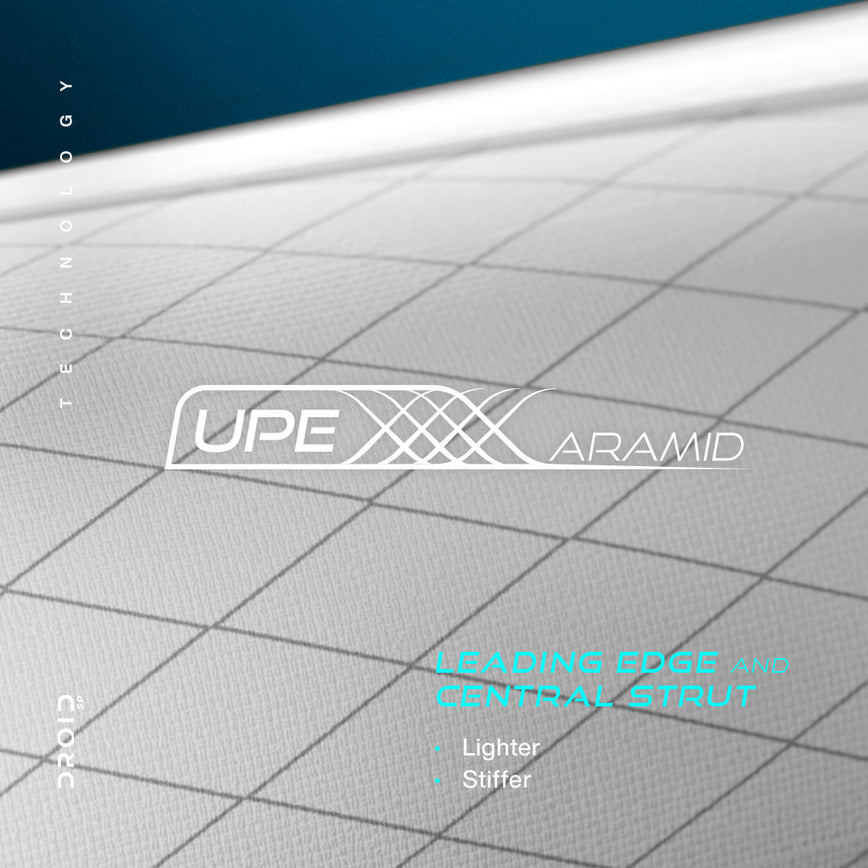 GONG | Wing Droid SP Aramid CZ