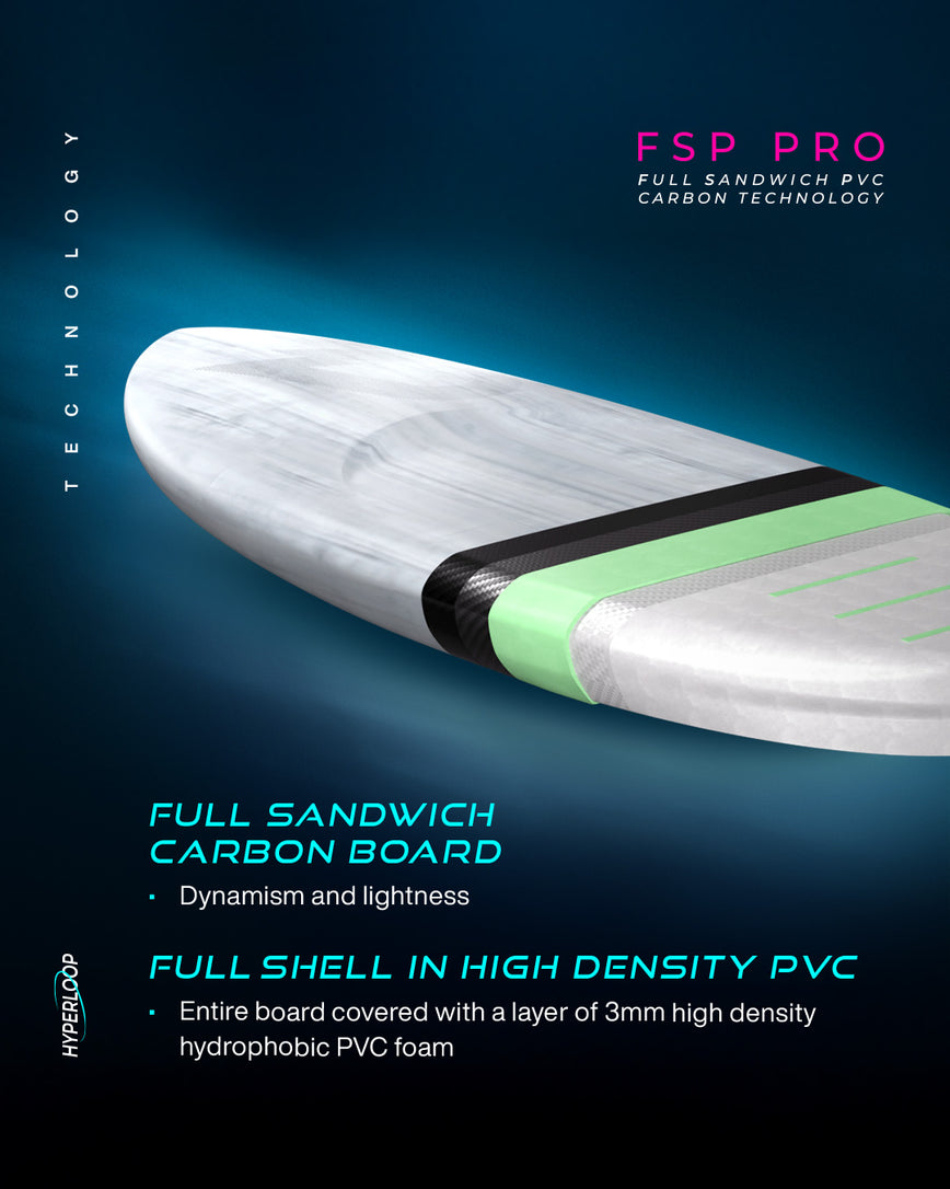 GONG | Wing Foil Board Hyperloop FSP Pro