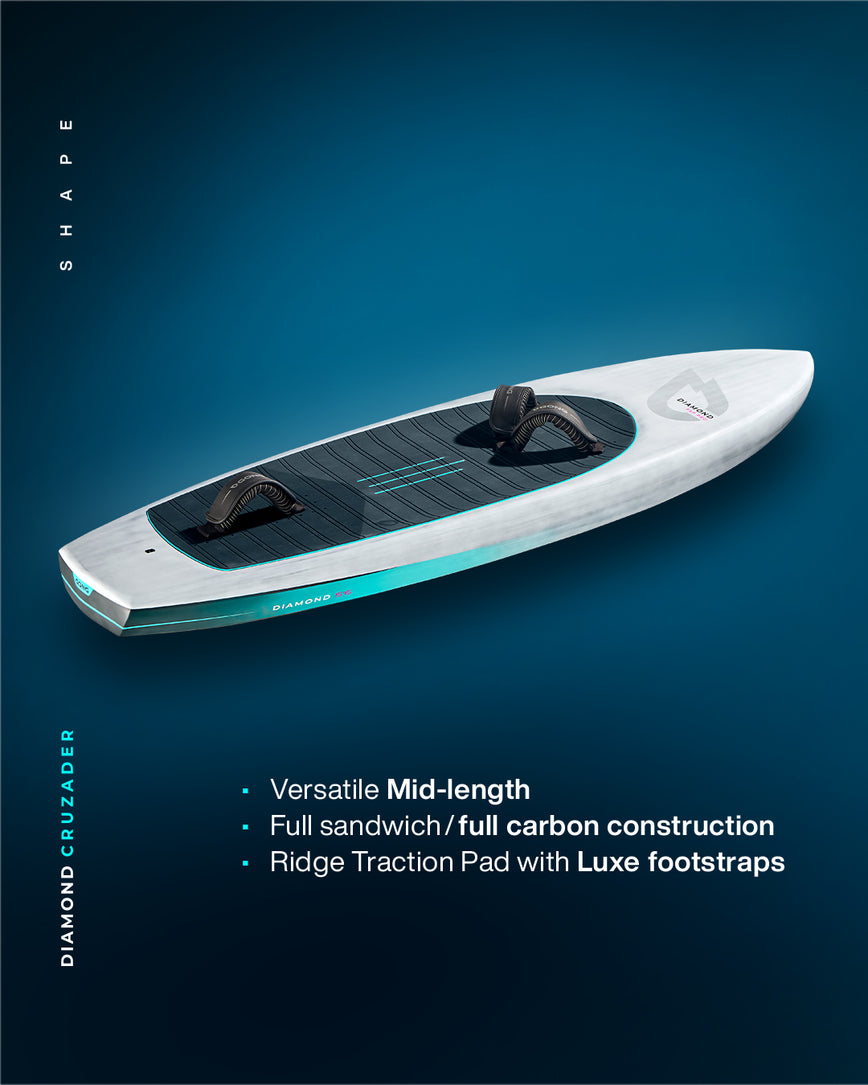 GONG | Wing Foil Board Cruzader Diamond FSP Pro