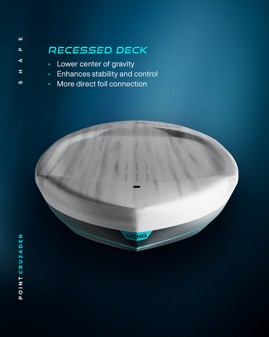 GONG | Wing Foil Board Cruzader Point FSP Pro