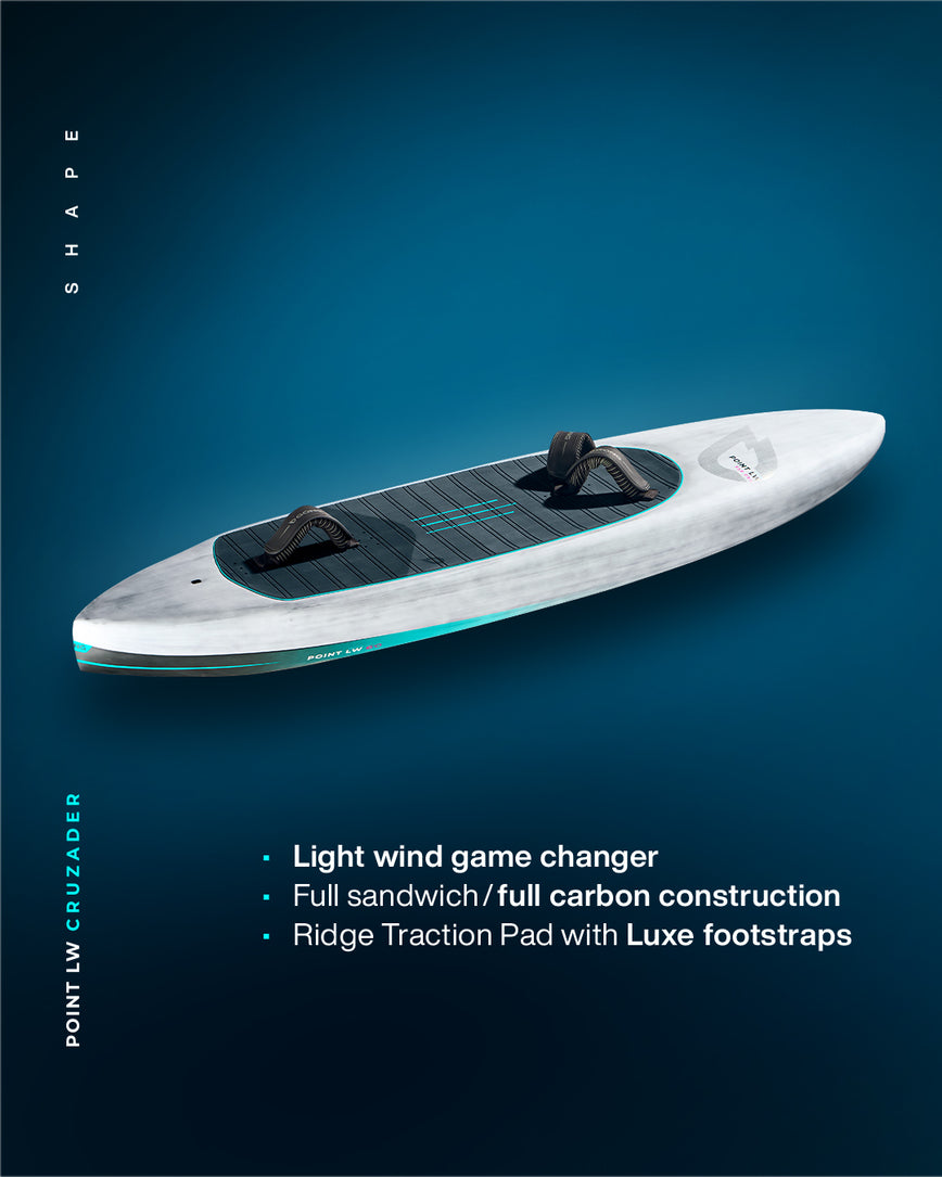 GONG | Wing Foil Board Cruzader Point LW FSP Pro