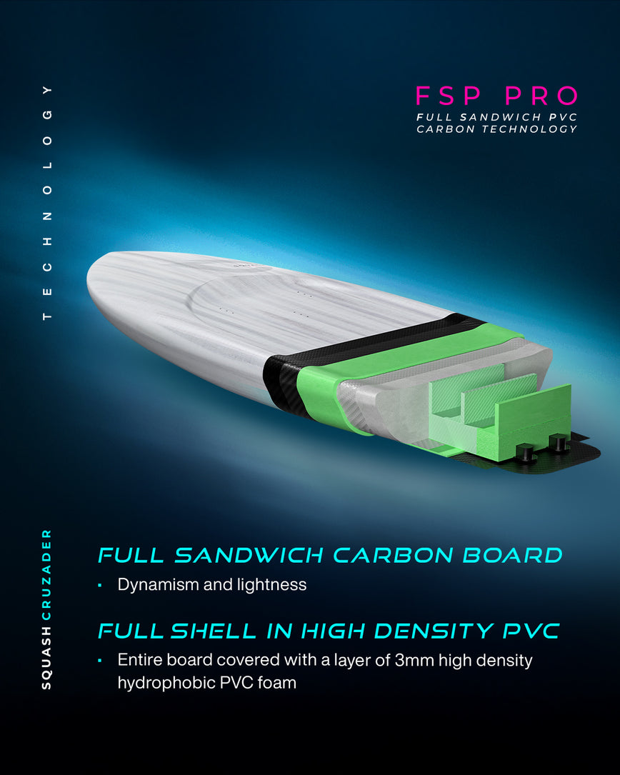 GONG | Wing Foil Board Cruzader Squash FSP Pro