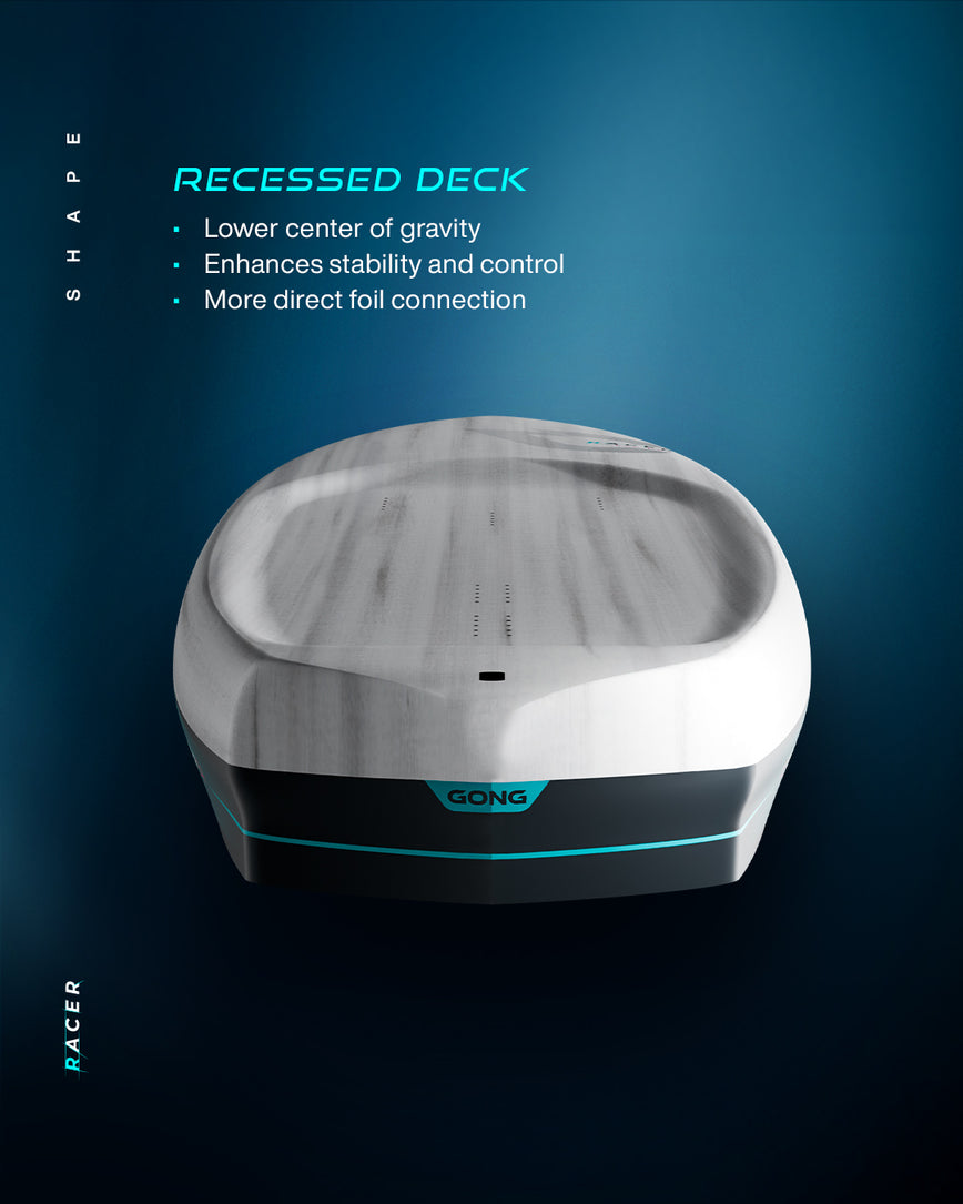 GONG | Wing Foil Board Racer FSP Pro