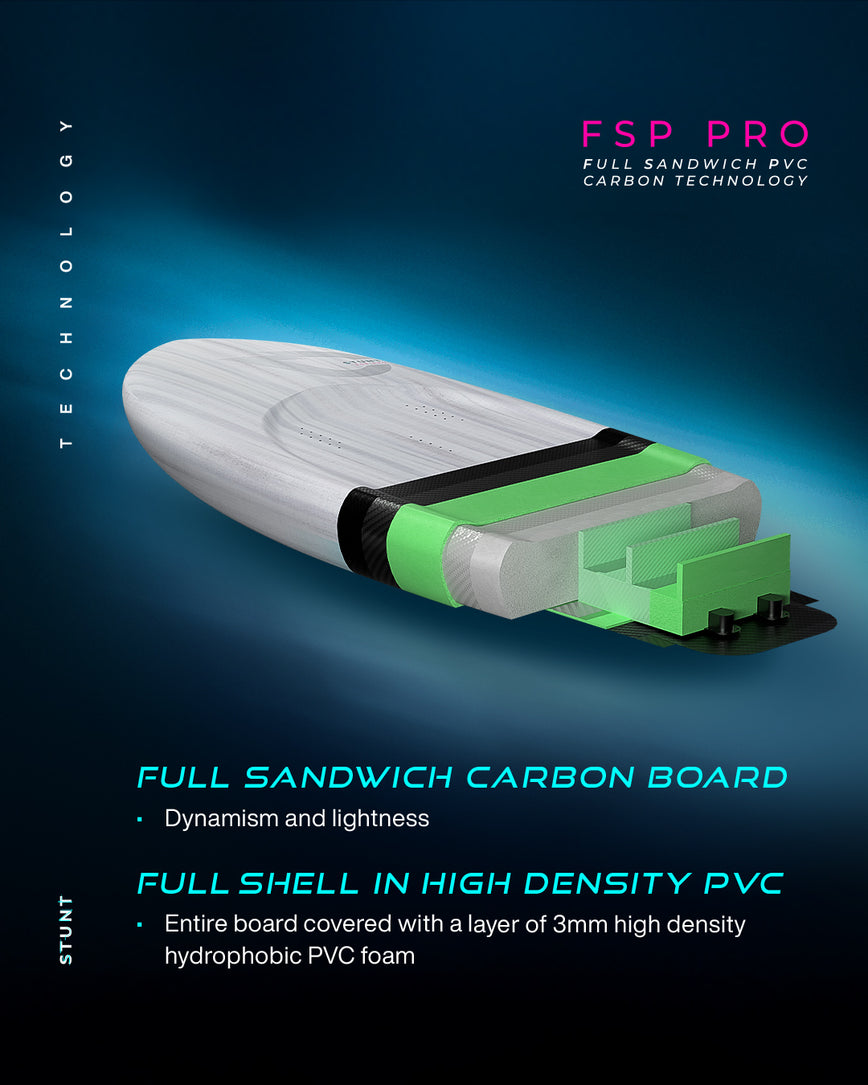 GONG | Wing Foil Board Stunt FSP Pro