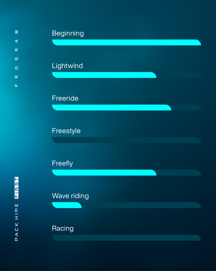 GONG | Pack Wing Inflatable HIPE First