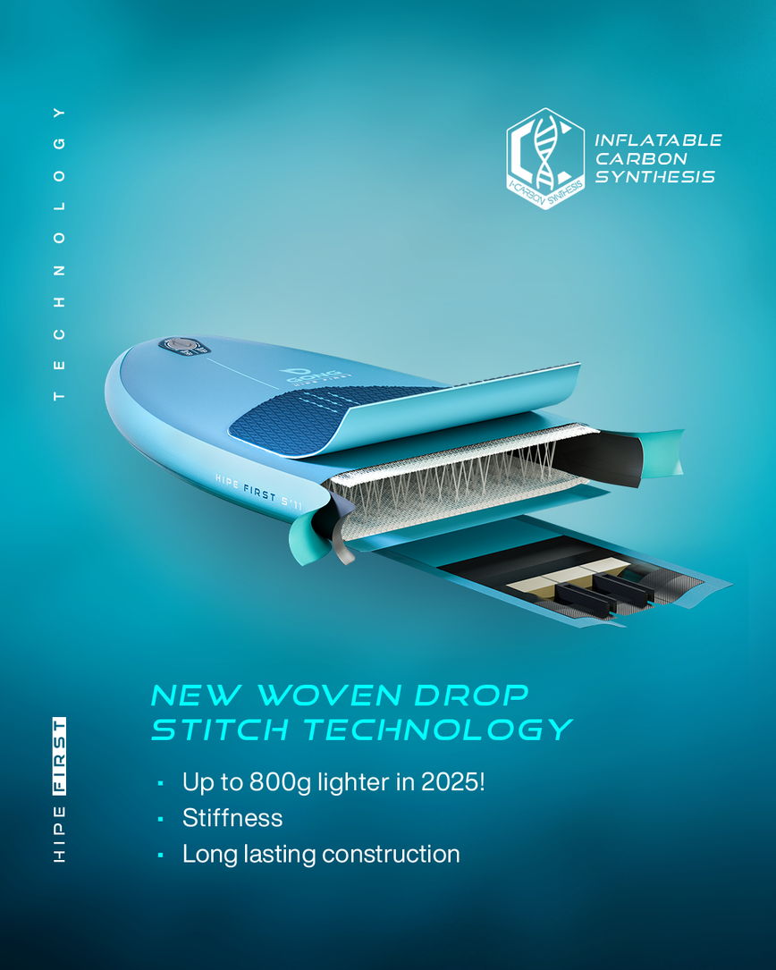 GONG | Pack Wing Inflatable HIPE First