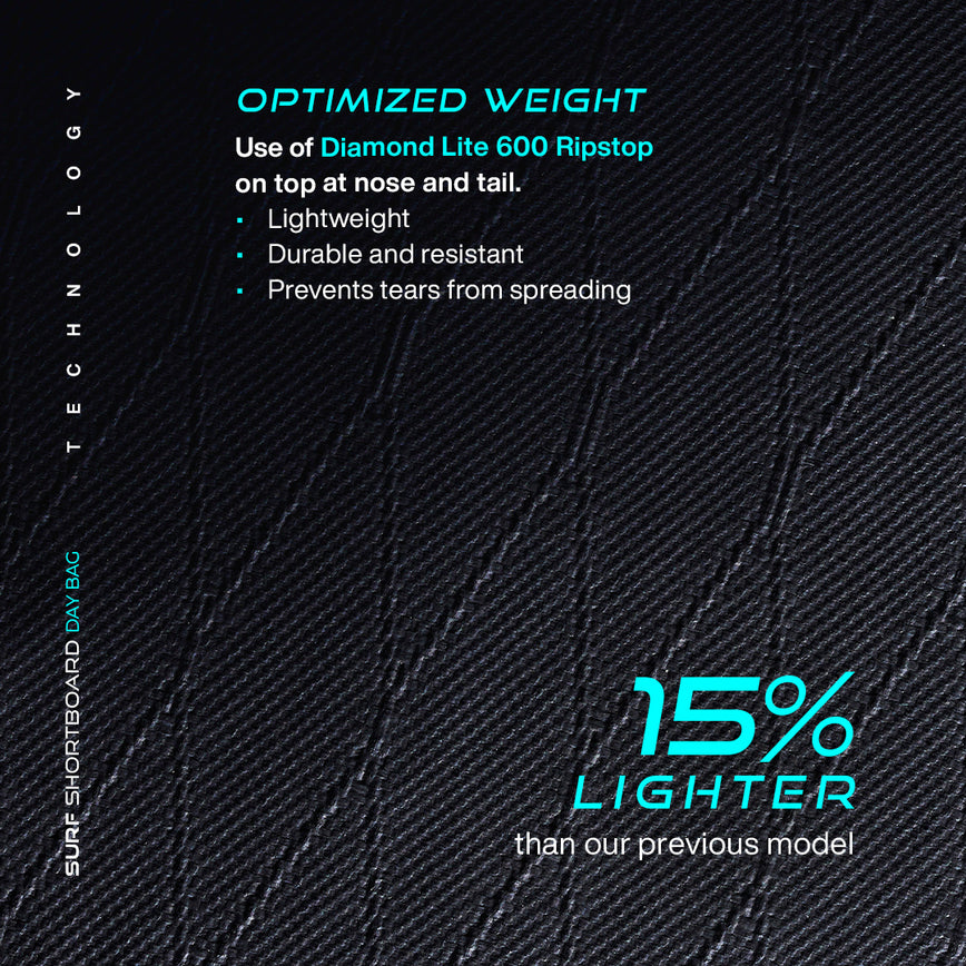 GONG | Shortboard Day bag