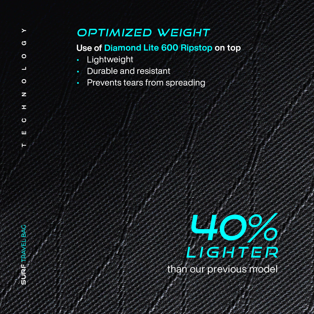 GONG | Surf Travel Bag 2 Boards