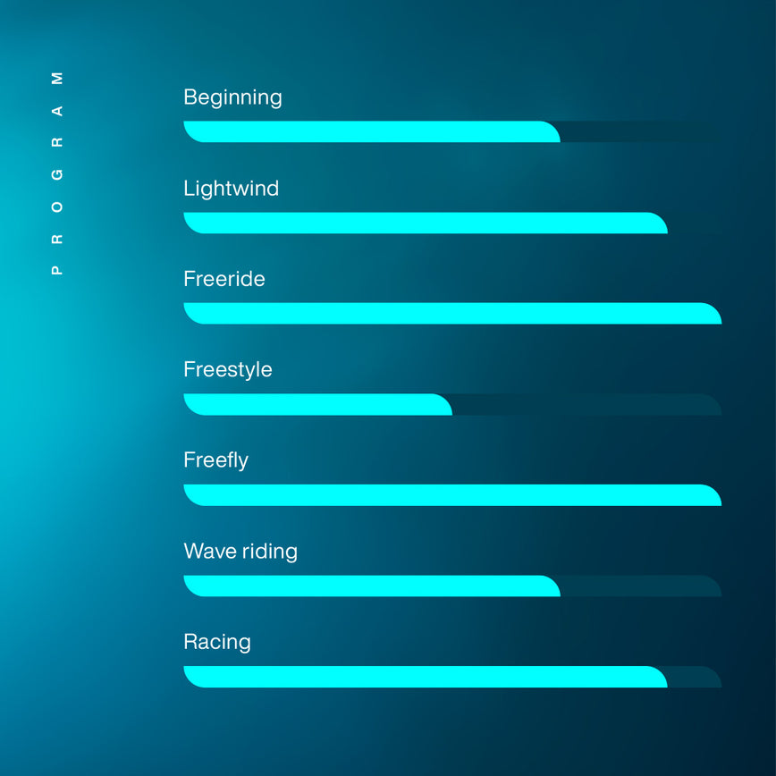 GONG | Wing foil Board Inflatable HIPE Diamond