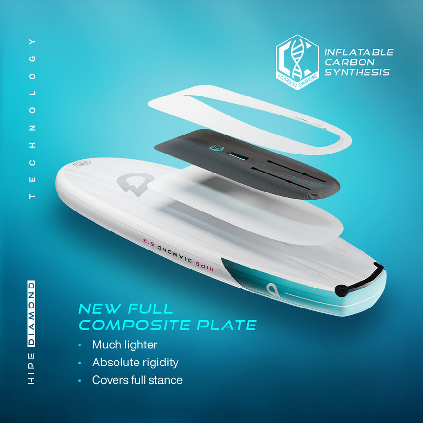 GONG | Wing foil Board Inflatable HIPE Diamond