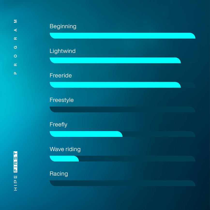 GONG | Wing foil Board Inflatable HIPE First