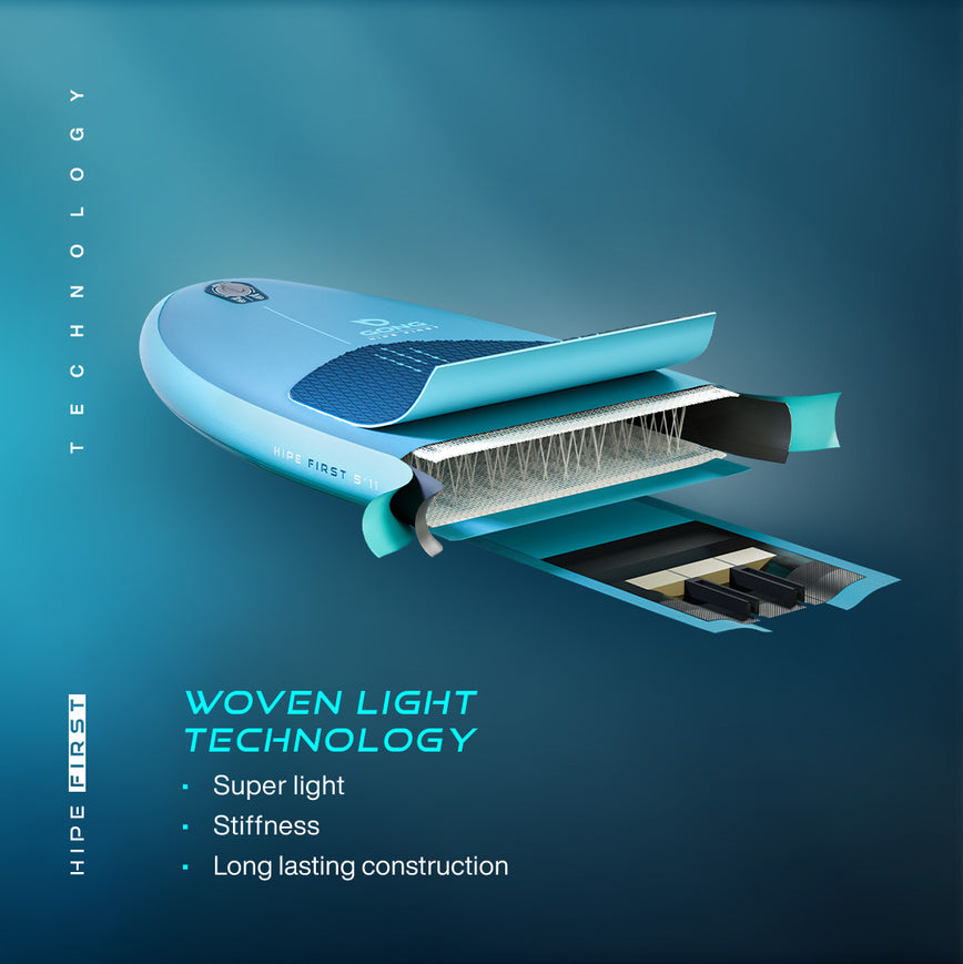 GONG | Wing foil Board Inflatable HIPE First