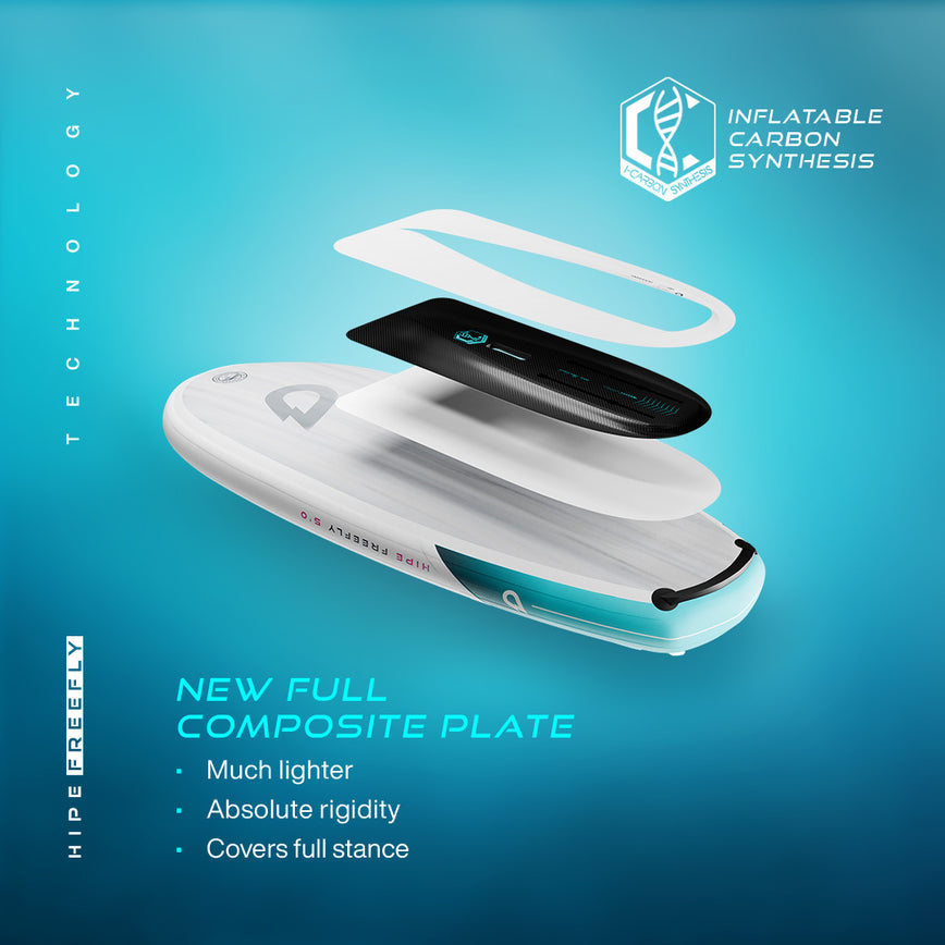 GONG | Wing foil Board Inflatable HIPE Freefly