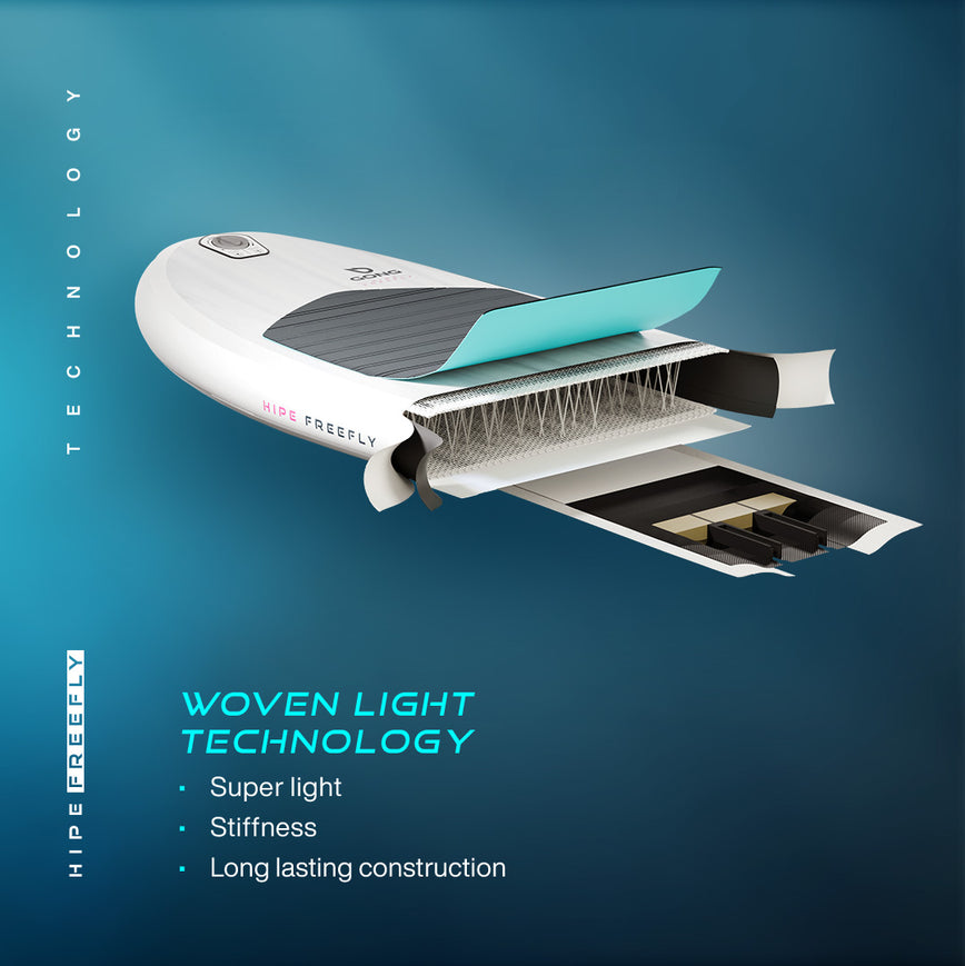 GONG | Wing foil Board Inflatable HIPE Freefly
