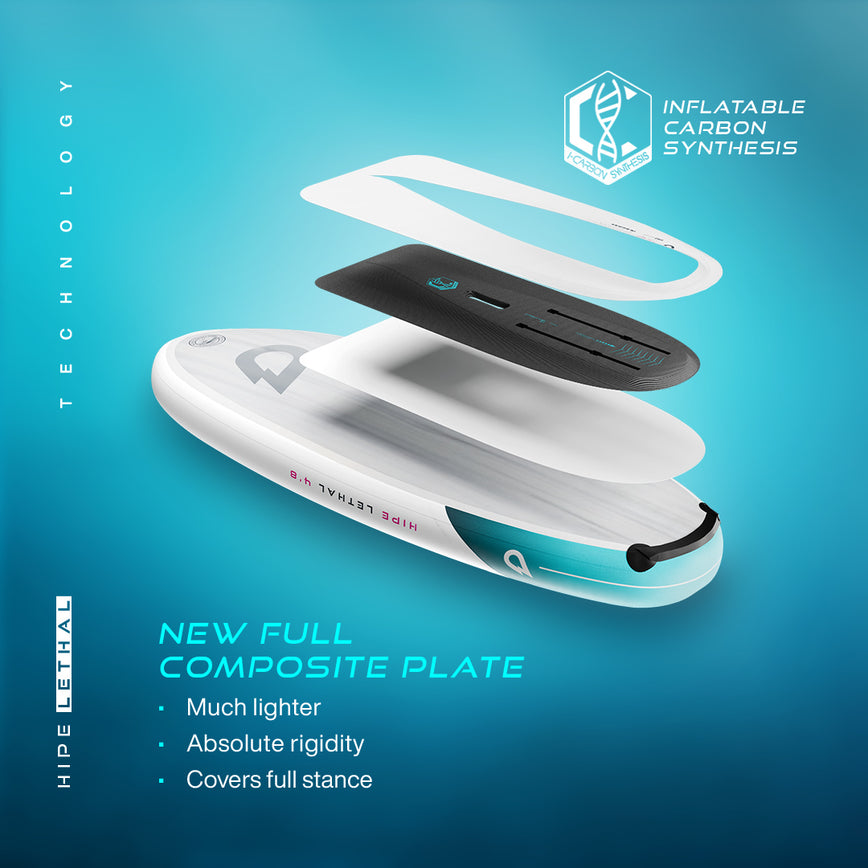 GONG | Wing foil Board Inflatable HIPE Lethal