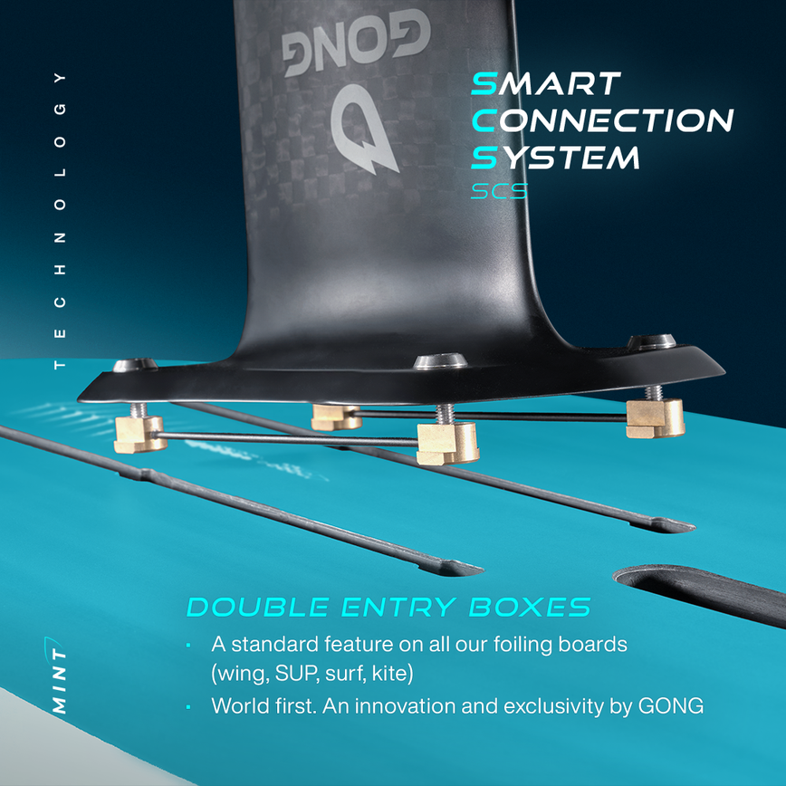 GONG | Wing Foil Board Mint FSP 2X