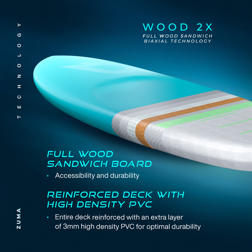 GONG | Wing Foil Board Zuma Wood 2X