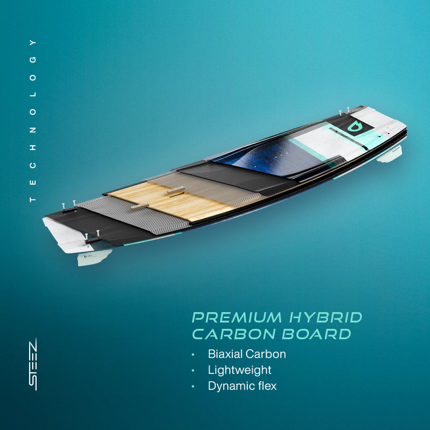 GONG | Steez Carbon Pro Twin Tip