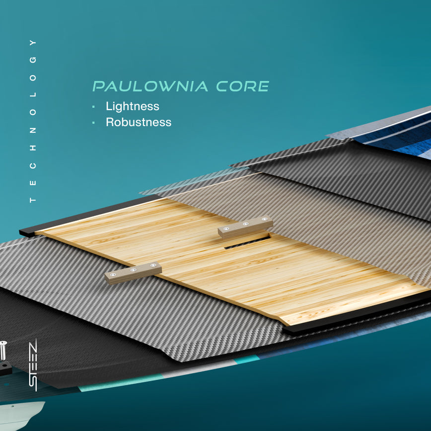 GONG | Steez Carbon Pro Twin Tip