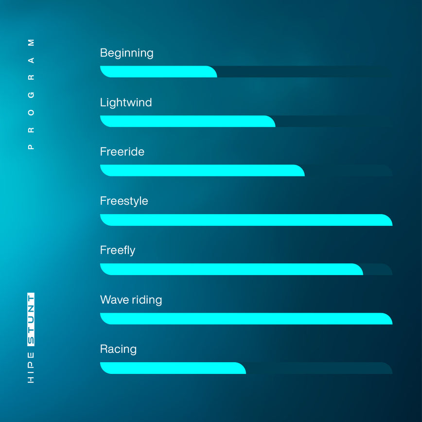 GONG | Wing foil Board Inflatable HIPE Stunt