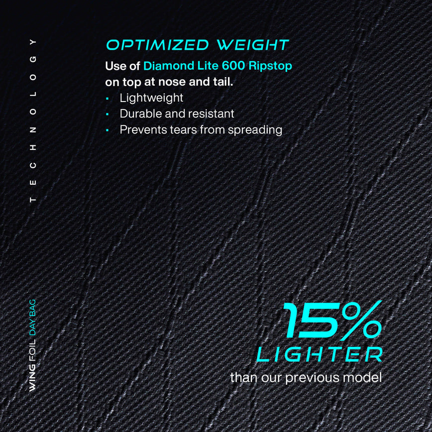 GONG | Wingfoil Day Bag