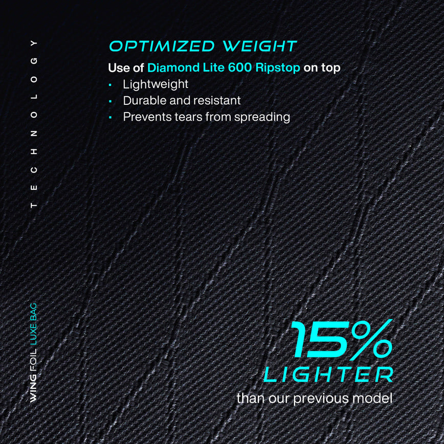 GONG | Wingfoil Luxe Bag