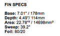 FCS | Fin Fk-2 PC Fish Keel Smoke