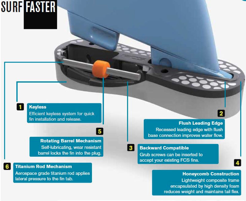 FCS | FCS II Orange Tang Side Plug Set 9°