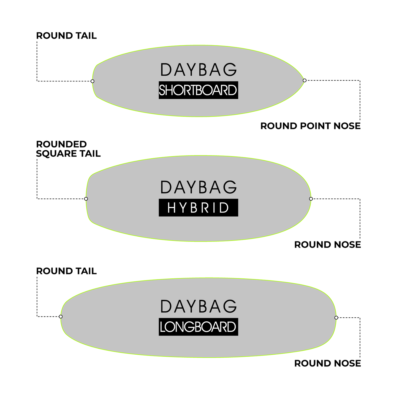Pack | SUP Alley FSP Pro 7'2