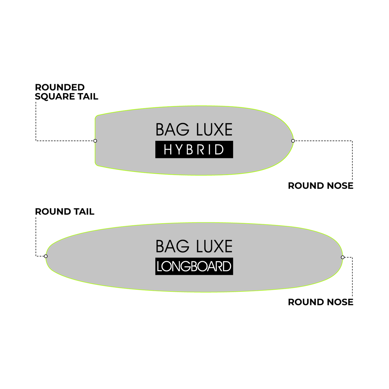 GONG | Surf Luxe Bag