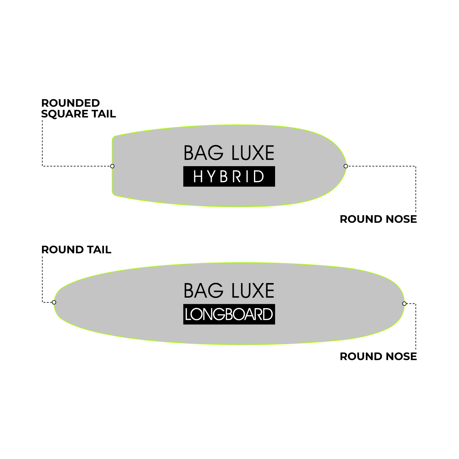 GONG | Surf Luxe Bag