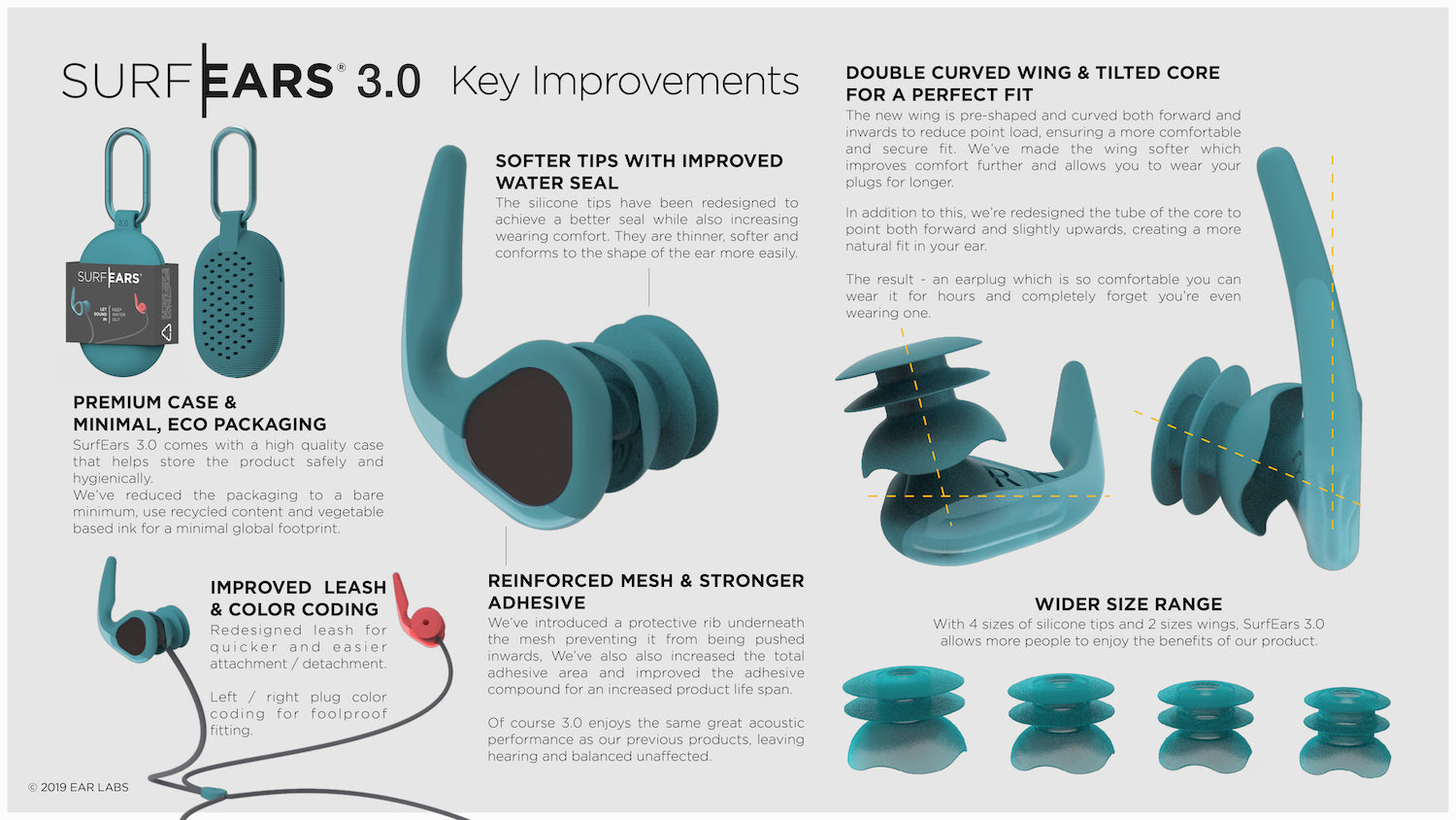 Surfears | 3.0 Ear Plugs